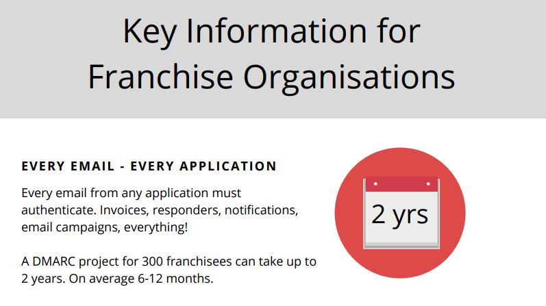 screenshot of Zulu eDM